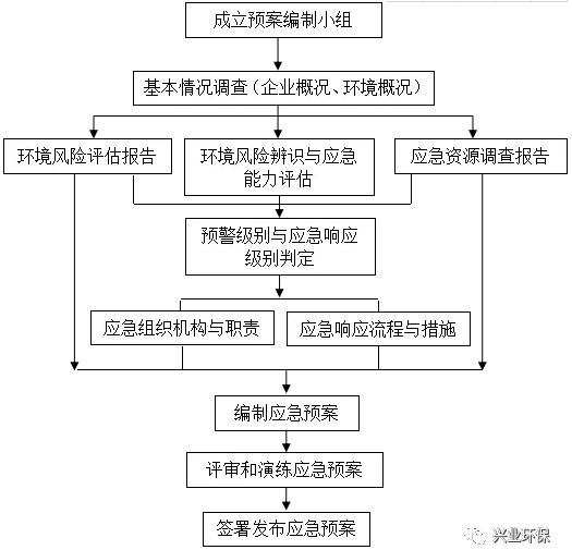 1594116336297687.png image.png